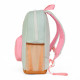 Sac à dos enfant Mini water green - Hello Hossy